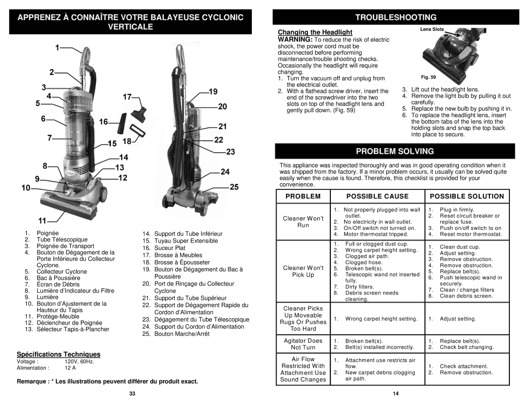 Euro-Pro NV30 owner manual Problem Solving, Spécifications Techniques 