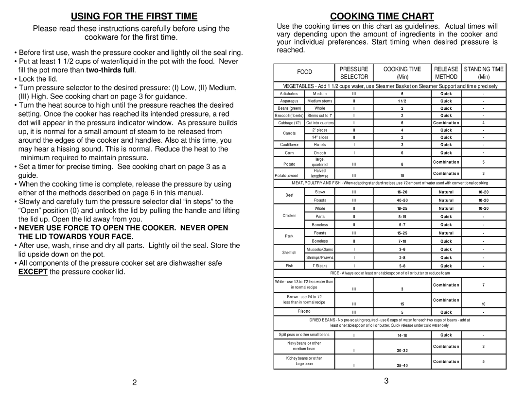 Euro-Pro PC104 manual Using for the First Time, Cooking Time Chart 