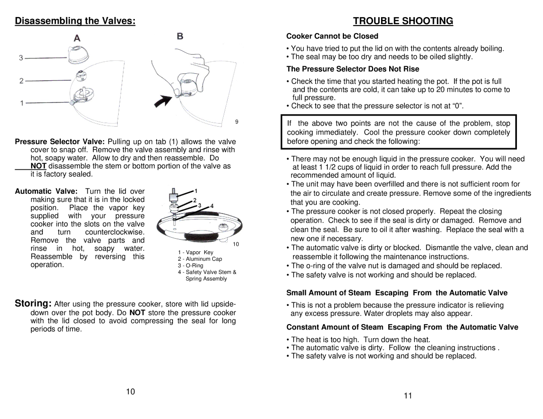 Euro-Pro PC104 manual Disassembling the Valves, Trouble Shooting 