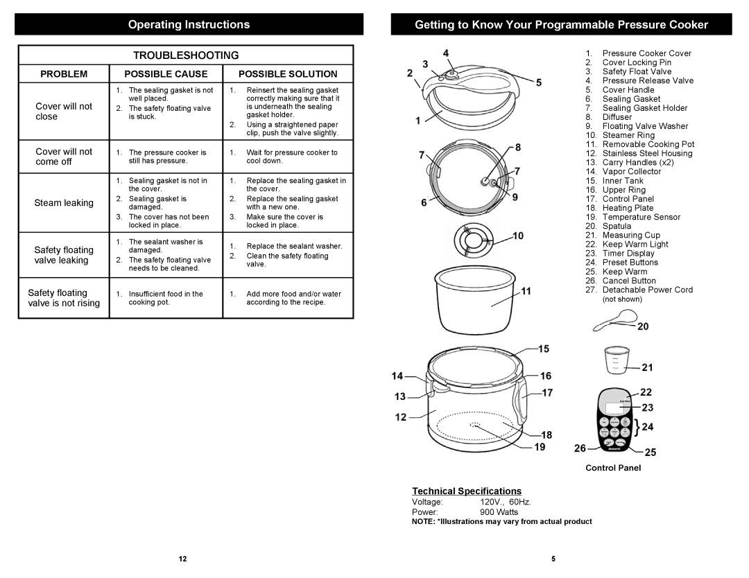 Euro-Pro PC107H Operating Instructions, Getting to Know Your Programmable Pressure Cooker, Technical Specifications 