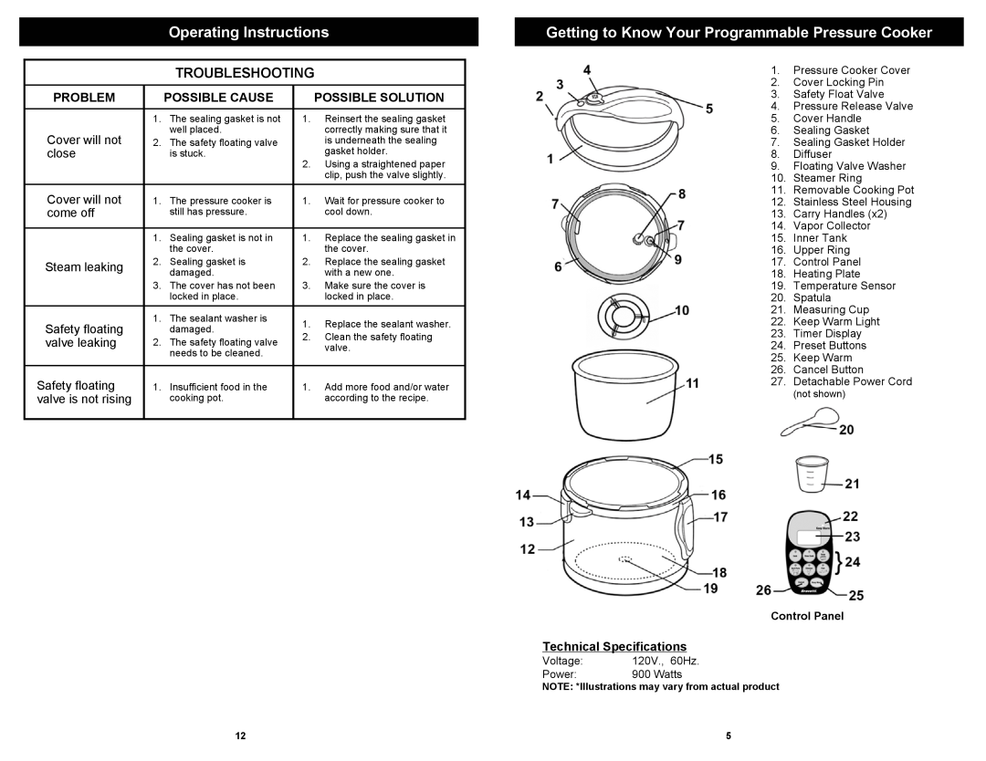 Euro-Pro PC107H Operating Instructions, Getting to Know Your Programmable Pressure Cooker, Problem, Possible Cause, close 