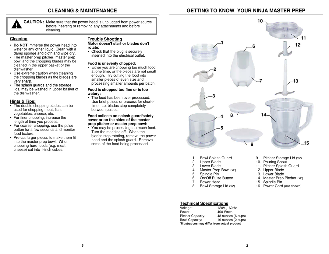 Euro-Pro QB900Q 30, QB900QP 30 owner manual Cleaning, Hints & Tips, Trouble Shooting, Technical Specifications 