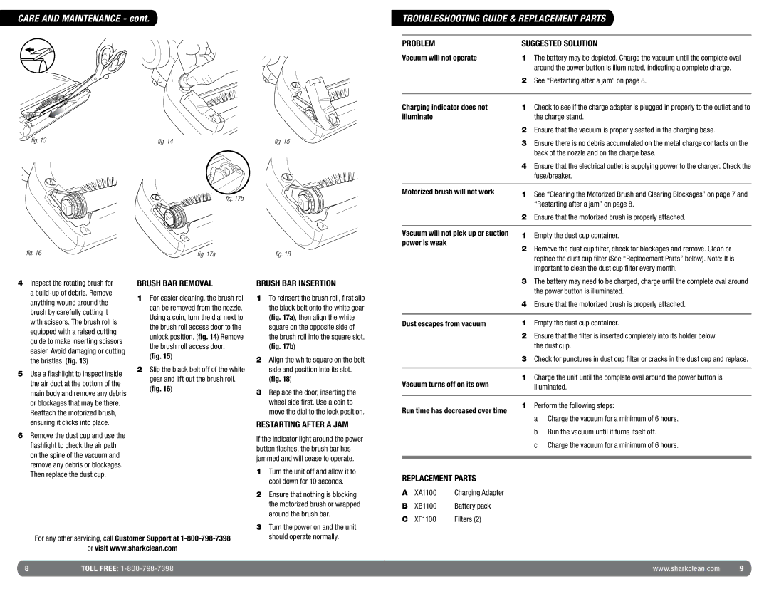 Euro-Pro SV1100 manual Troubleshooting Guide & Replacement Parts 