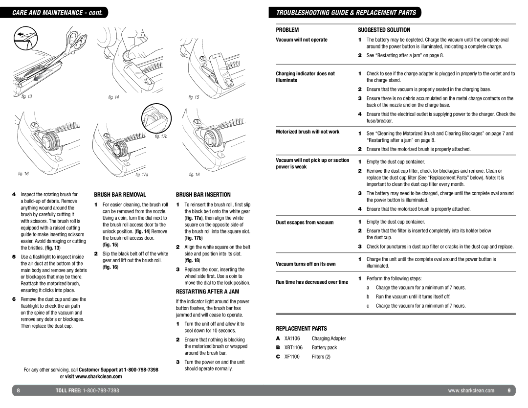 Euro-Pro SV1106 manual Troubleshooting Guide & Replacement Parts 