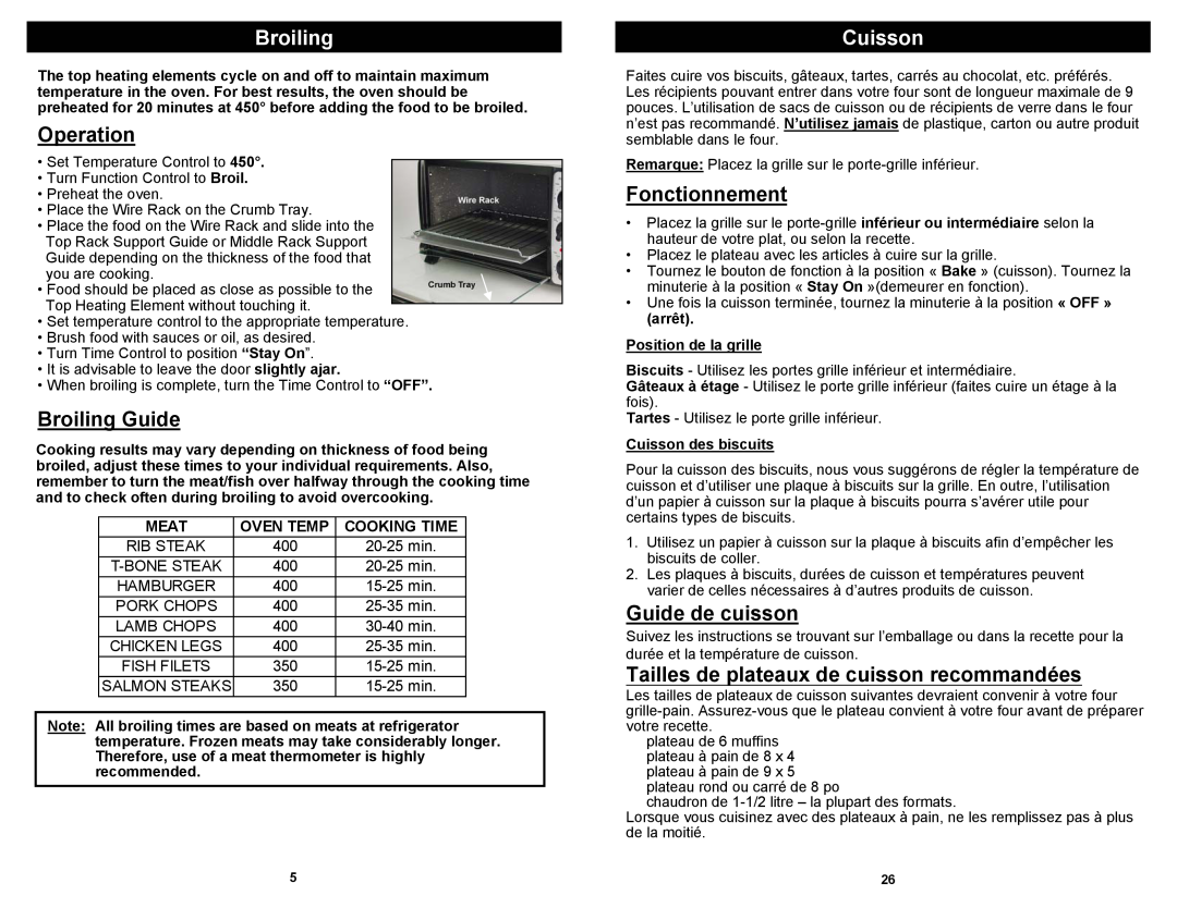 Euro-Pro TO284 Operation, Broiling Guide, Cuisson, Fonctionnement, Guide de cuisson, Meat, Oven Temp, Cooking Time 