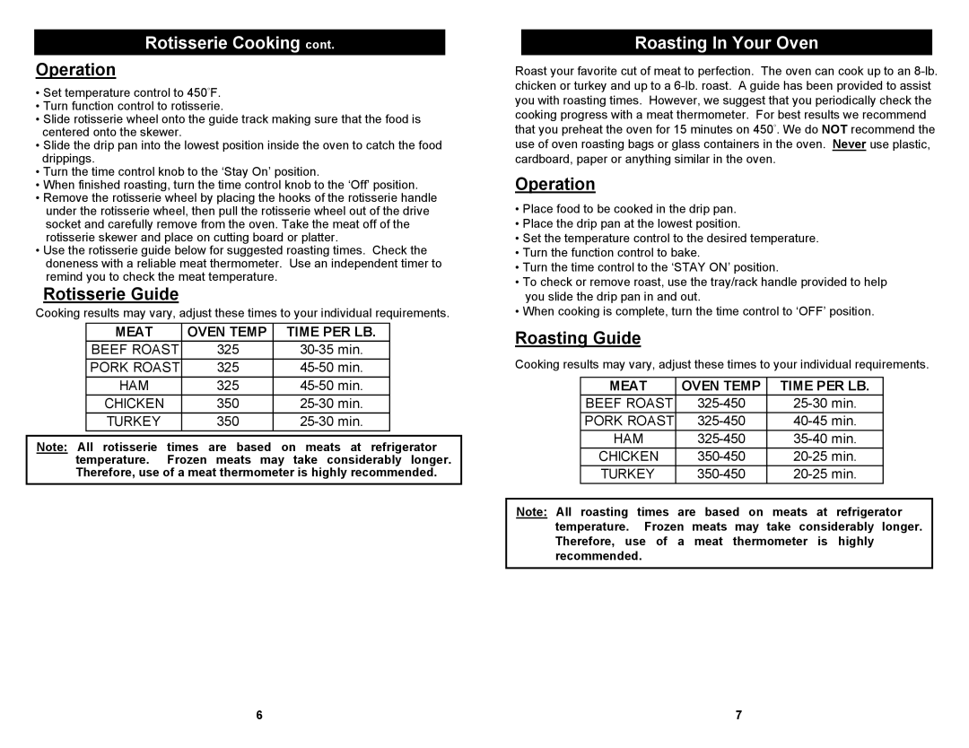 Euro-Pro TO285 owner manual Rotisserie Guide, Roasting In Your Oven, Roasting Guide, Meat Oven Temp Time PER LB 