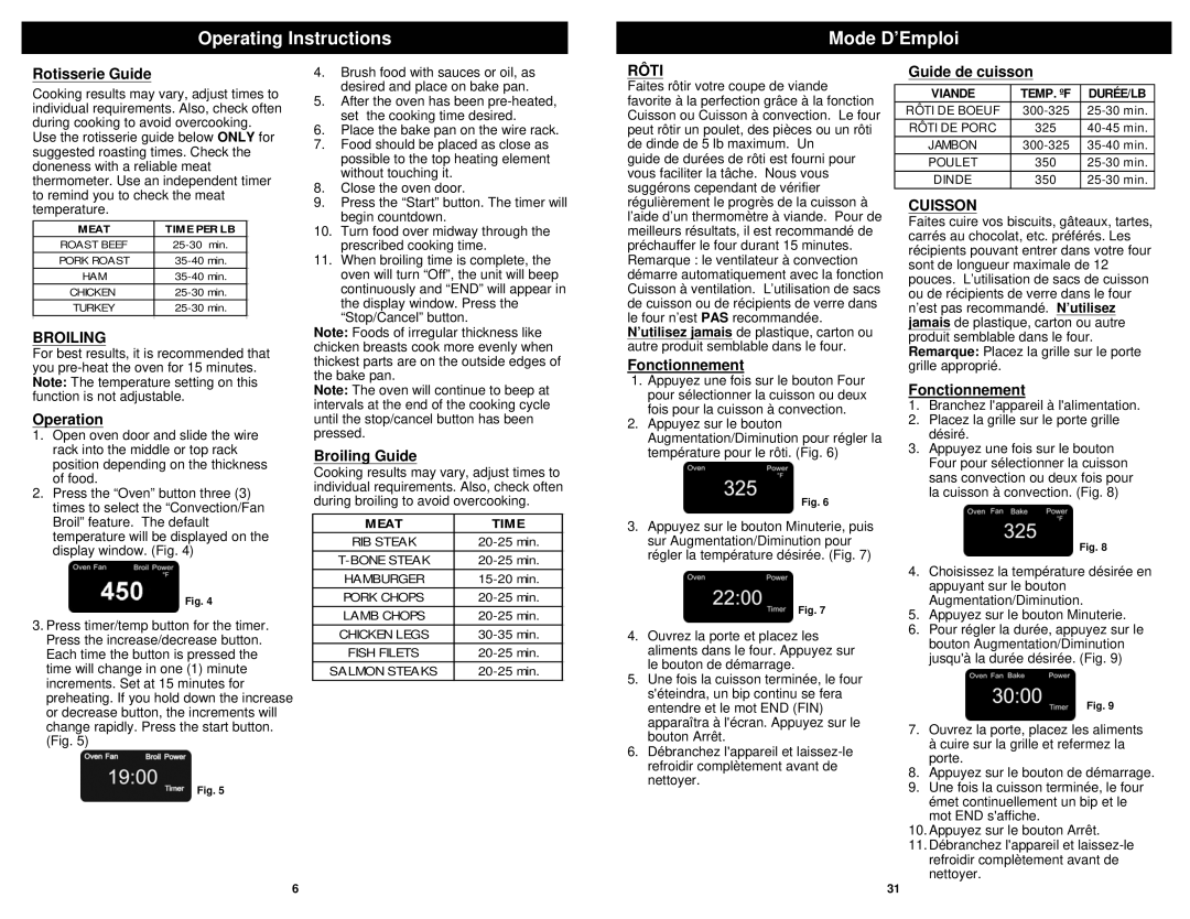 Euro-Pro TO31 owner manual Operating Instructions Mode D’Emploi, Broiling, Rôti, Cuisson 