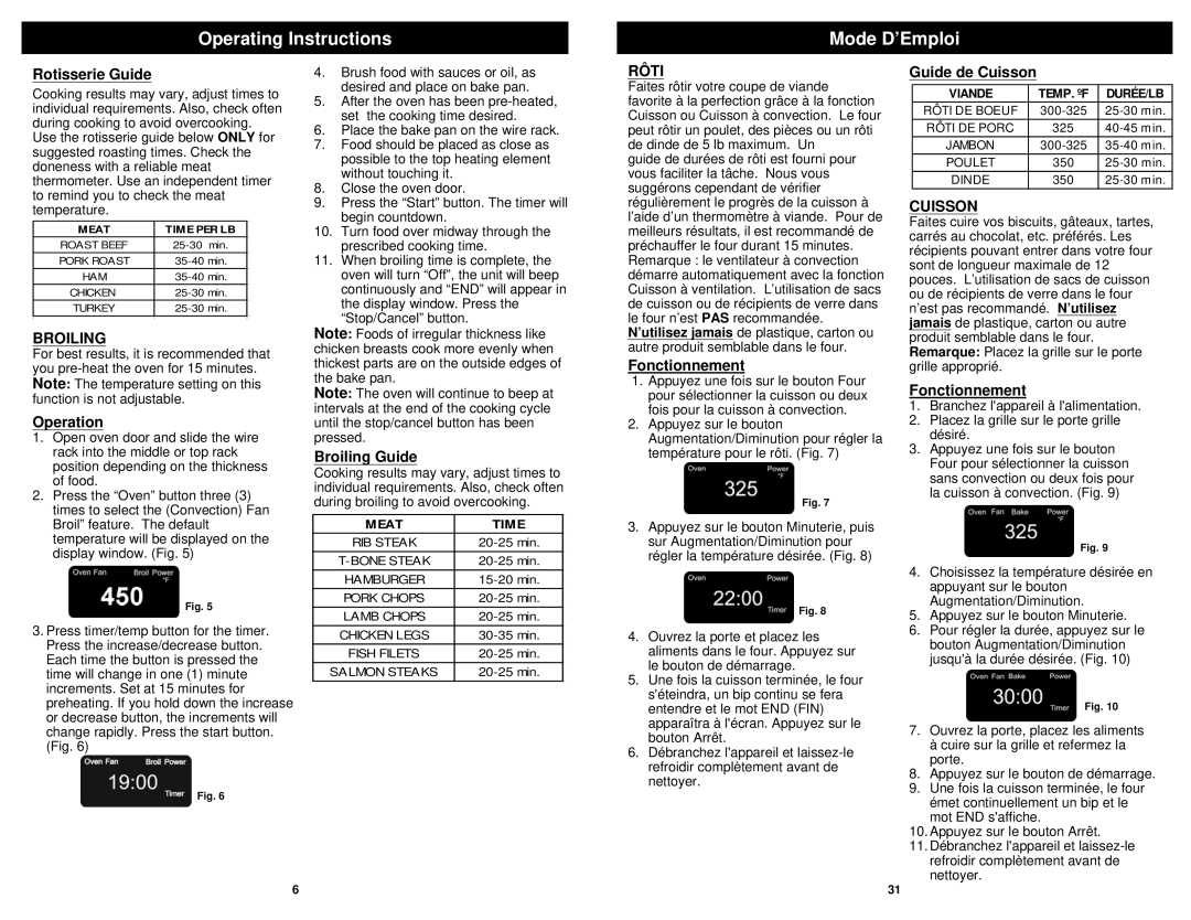 Euro-Pro TO31 owner manual Operating Instructions Mode D’Emploi, Broiling, Rôti, Cuisson 