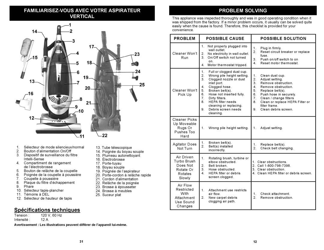 Euro-Pro UV210BS, UV210C, UV210BV owner manual Problem Possible Cause Possible Solution 