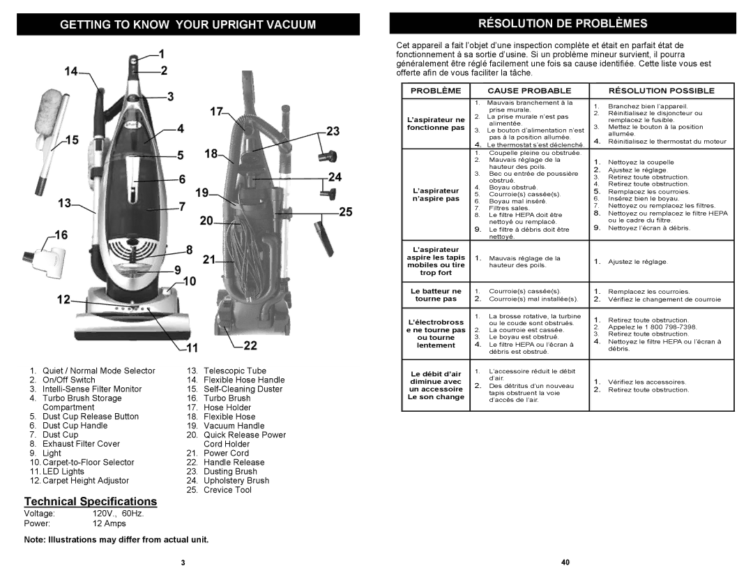 Euro-Pro UV210C Getting to Know Your Upright Vacuum, Résolution DE Problèmes, Problème Cause Probable Résolution Possible 