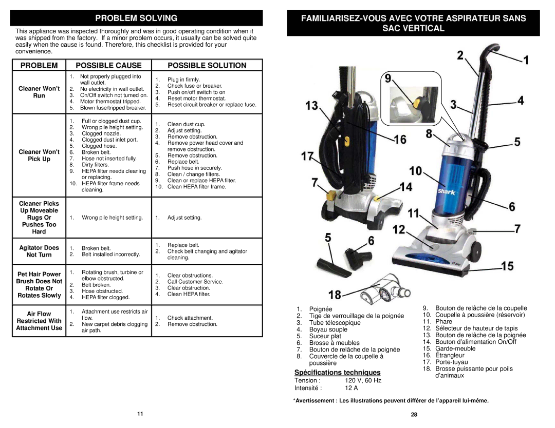 Euro-Pro V1310PT Problem Solving, FAMILIARISEZ-VOUS Avec Votre Aspirateur Sans SAC Vertical, Spécifications techniques 