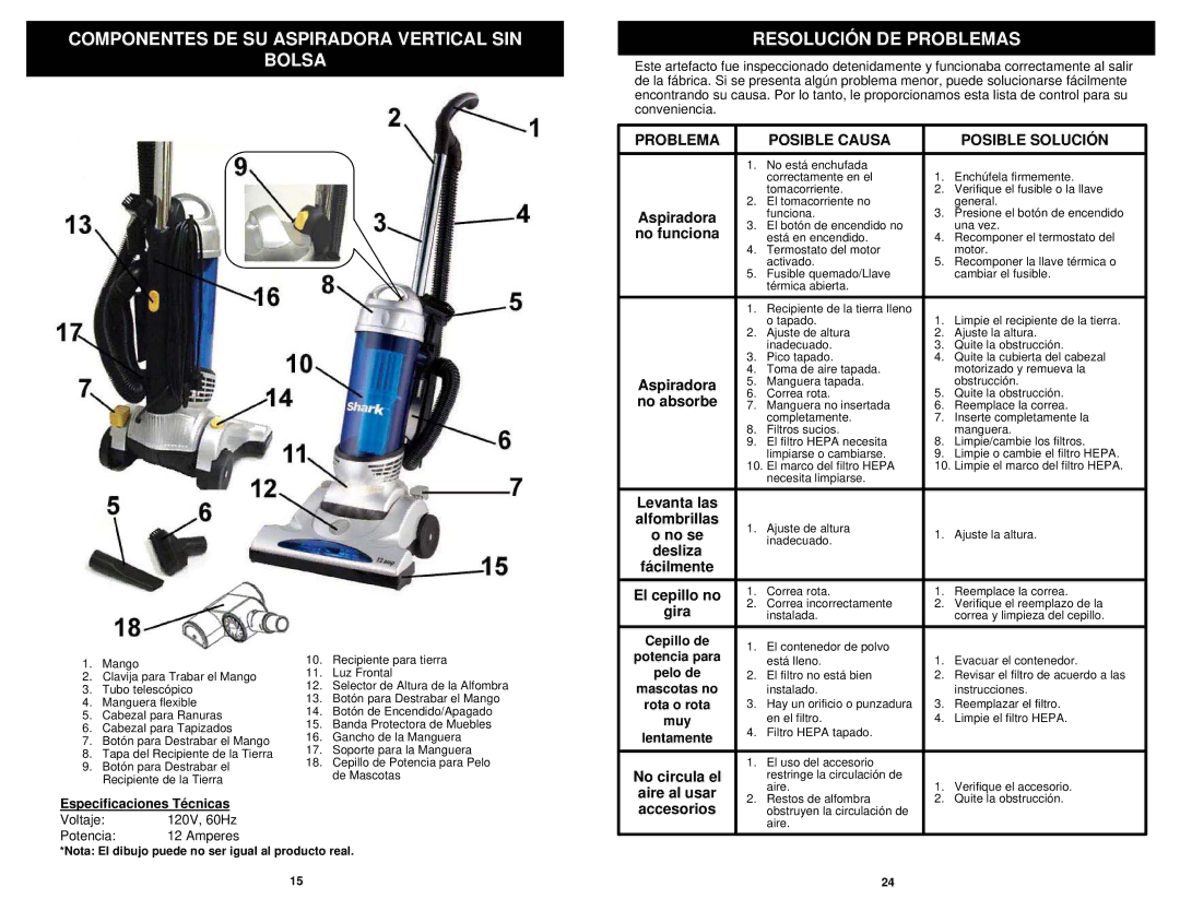 Euro-Pro V1310PT owner manual Problema Posible Causa Posible Solución 