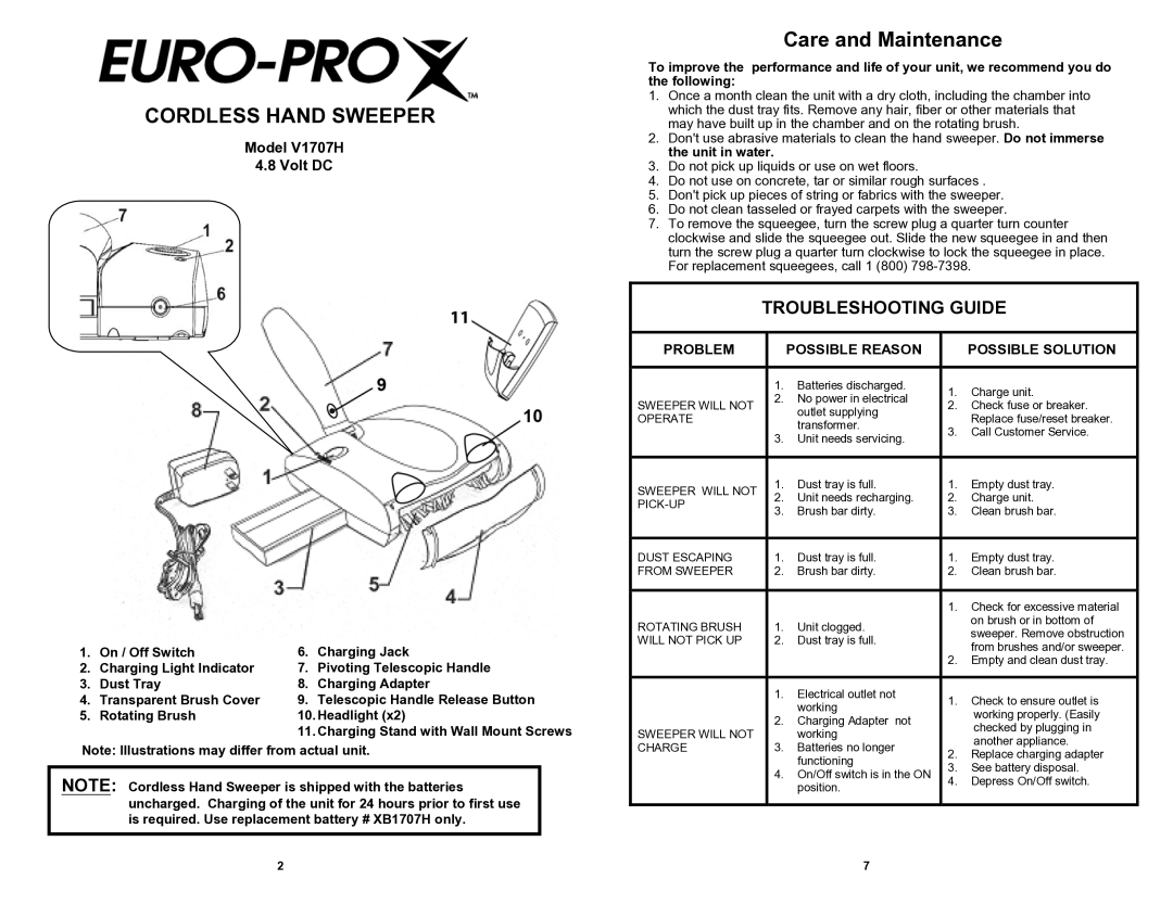 Euro-Pro Cordless Hand Sweeper, Care and Maintenance, Model V1707H Volt DC, Problem Possible Reason Possible Solution 