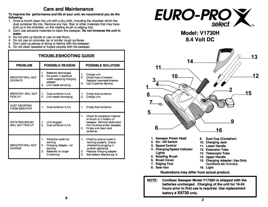 Euro-Pro owner manual Model V1730H 8.4 Volt DC, Care and Maintenance, Troubleshooting Guide, Problem, Possible Reason 