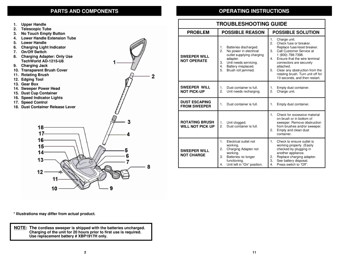 Euro-Pro V1917H Sweeper will, Not Operate, Not PICK-UP, Dust Escaping, From Sweeper, Rotating Brush, Will not Pick UP 