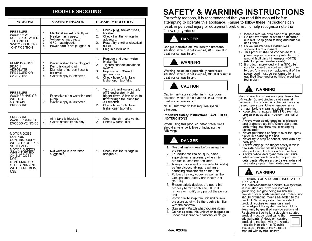 Euro-Pro VPW38H Safety & Warning Instructions, Trouble Shooting, Danger, Problem, Possible Reason, Possible Solution 