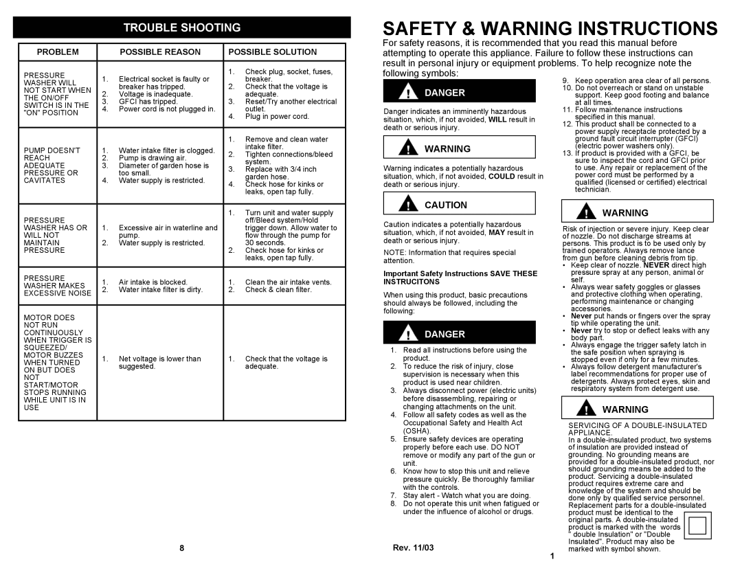 Euro-Pro VPW40 owner manual Trouble Shooting, Problem Possible Reason Possible Solution 