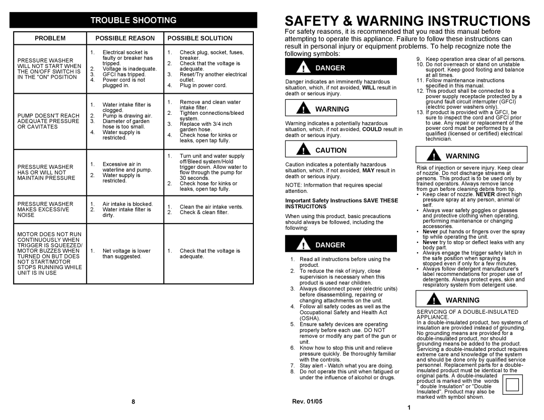Euro-Pro VPW41H Safety & Warning Instructions, Trouble Shooting, Danger, Problem, Possible Reason, Possible Solution 