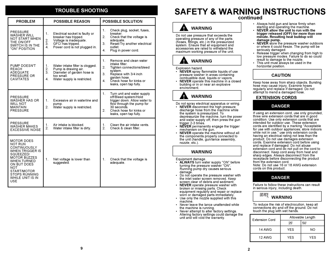 Euro-Pro VPW43 owner manual Trouble Shooting, Extension Cords 