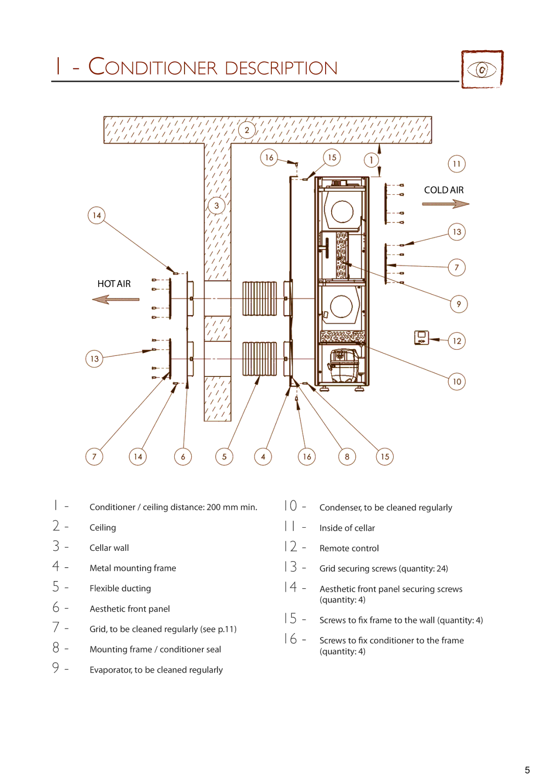 Eurocave 25, 50 installation instructions Conditioner Description, Hot Air 