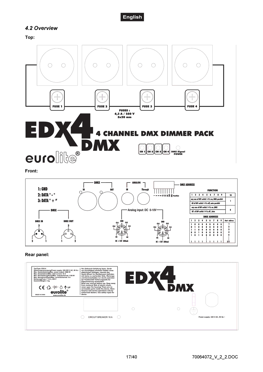 EuroLite Cases 4-channel DMX dimmer pack, EDX-4 user manual Overview, Top Front Rear panel 