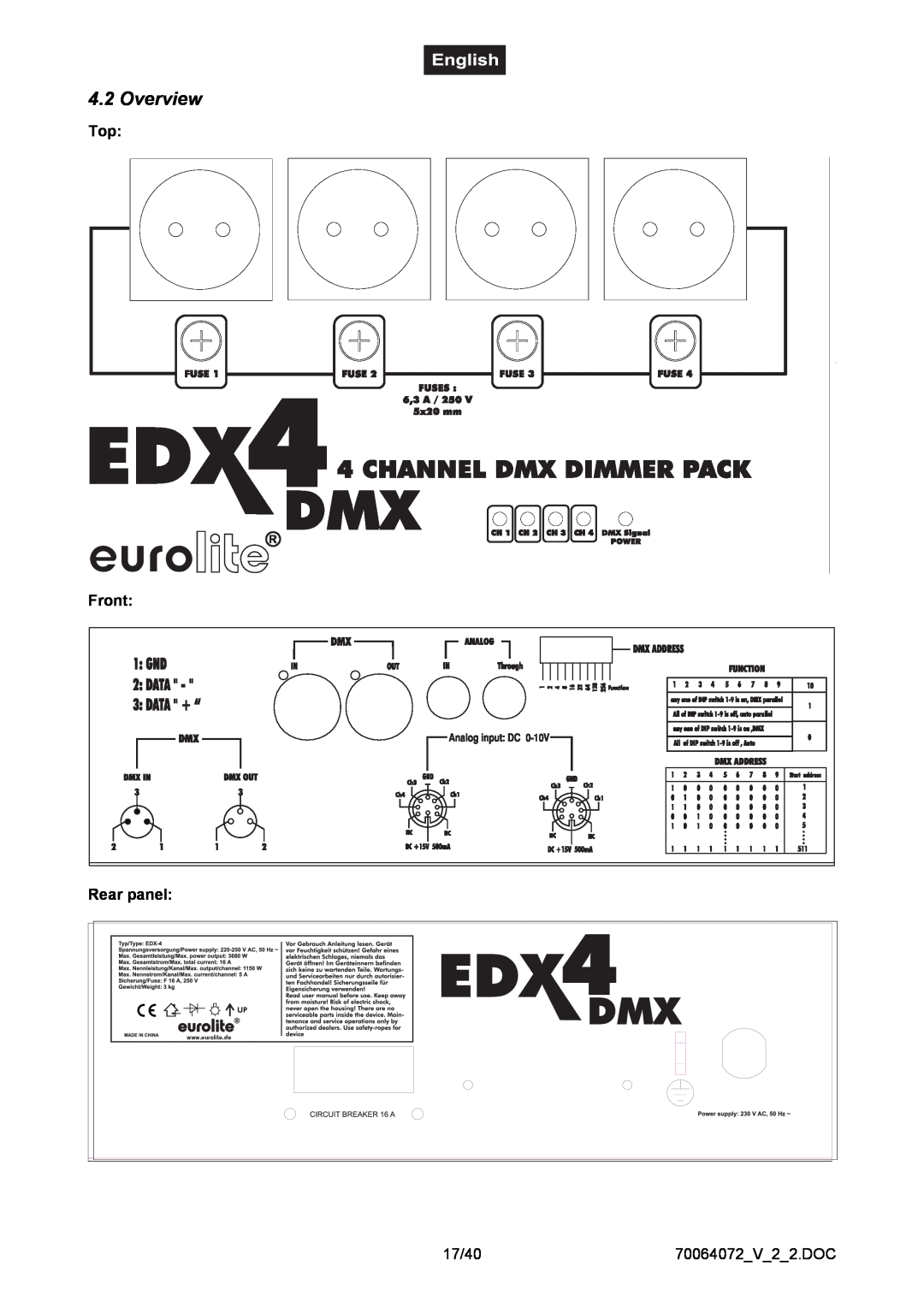 EuroLite Cases 4-channel DMX dimmer pack, EDX-4 user manual Overview, eurolite, Top Front Rear panel 