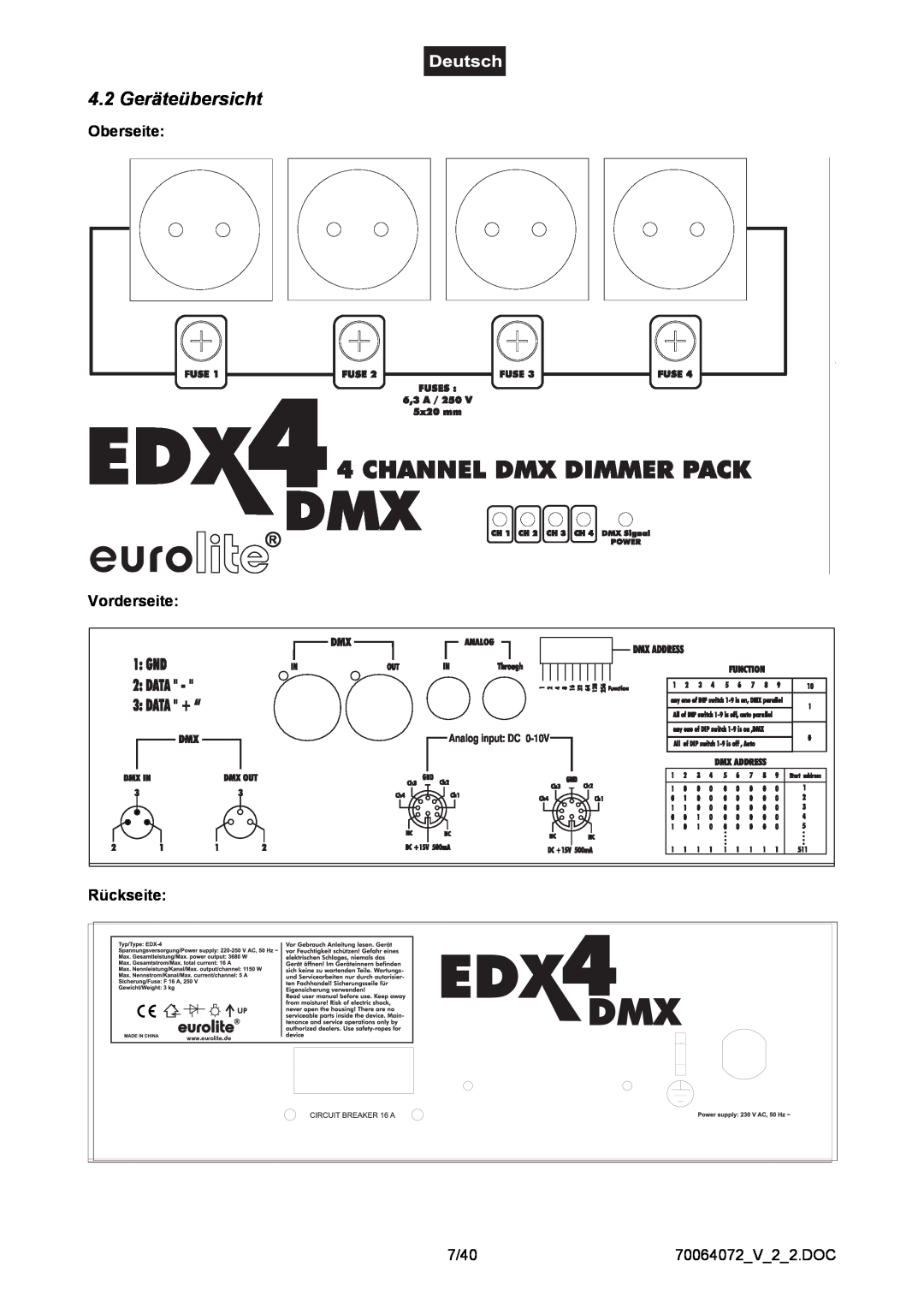 EuroLite Cases 4-channel DMX dimmer pack, EDX-4 user manual 4.2 Geräteübersicht, eurolite, Oberseite Vorderseite Rückseite 