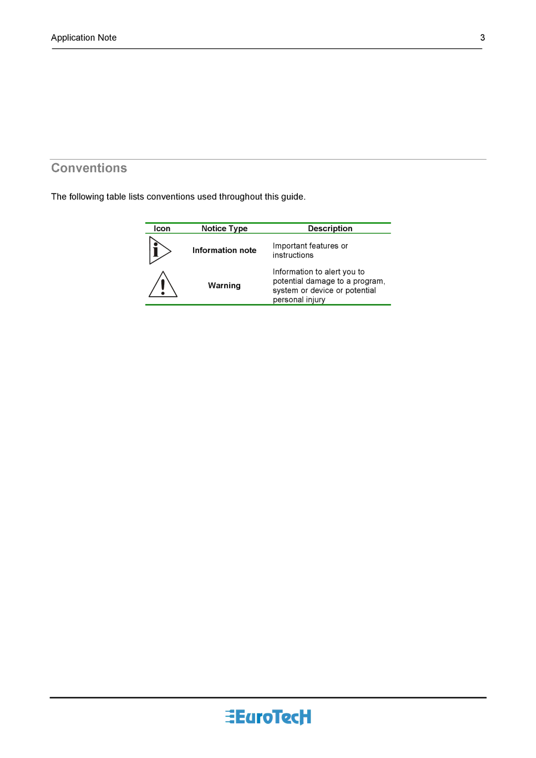 Eurotech Appliances An0038 manual Conventions 