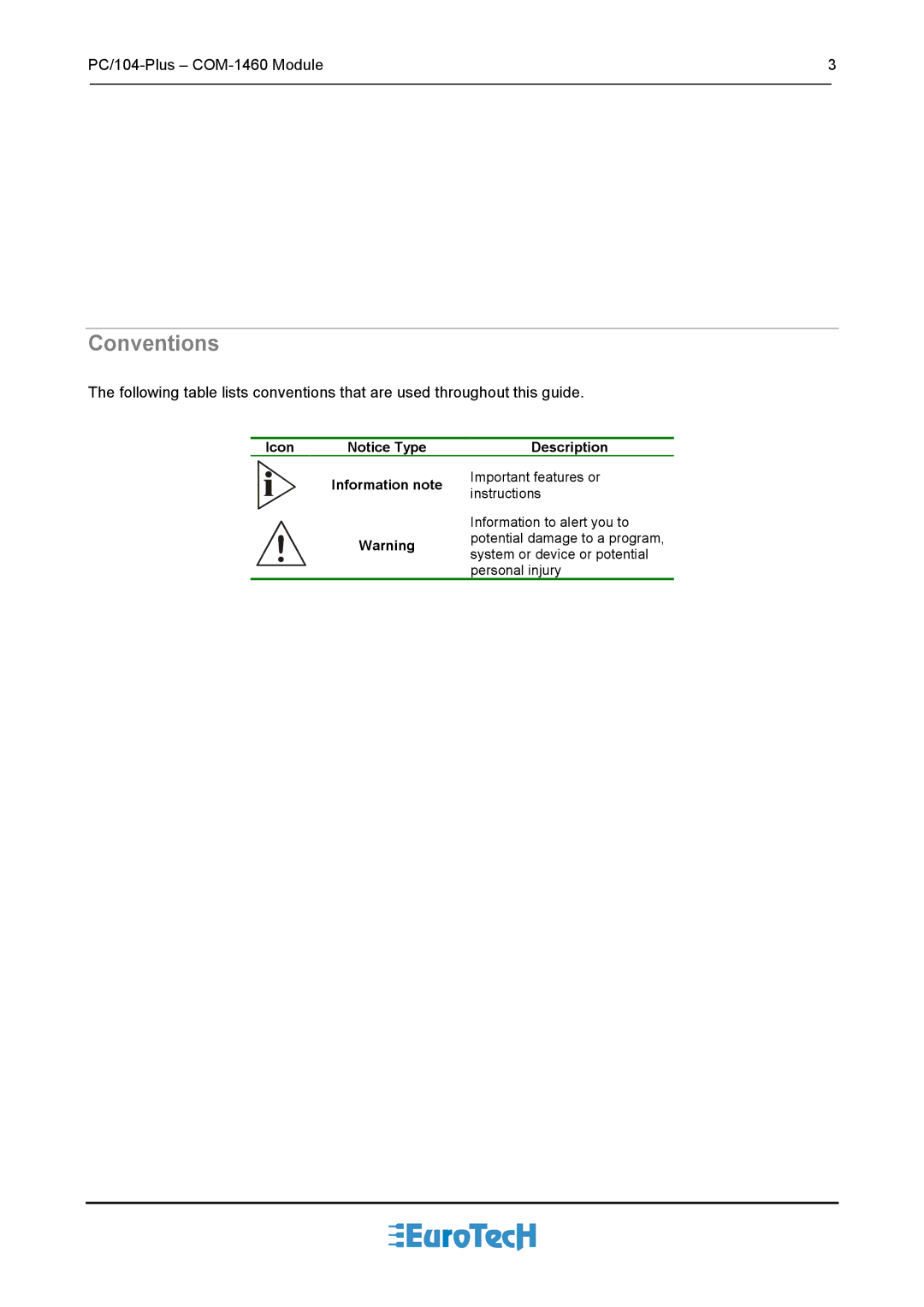 Eurotech Appliances COM-1460 user manual Conventions 