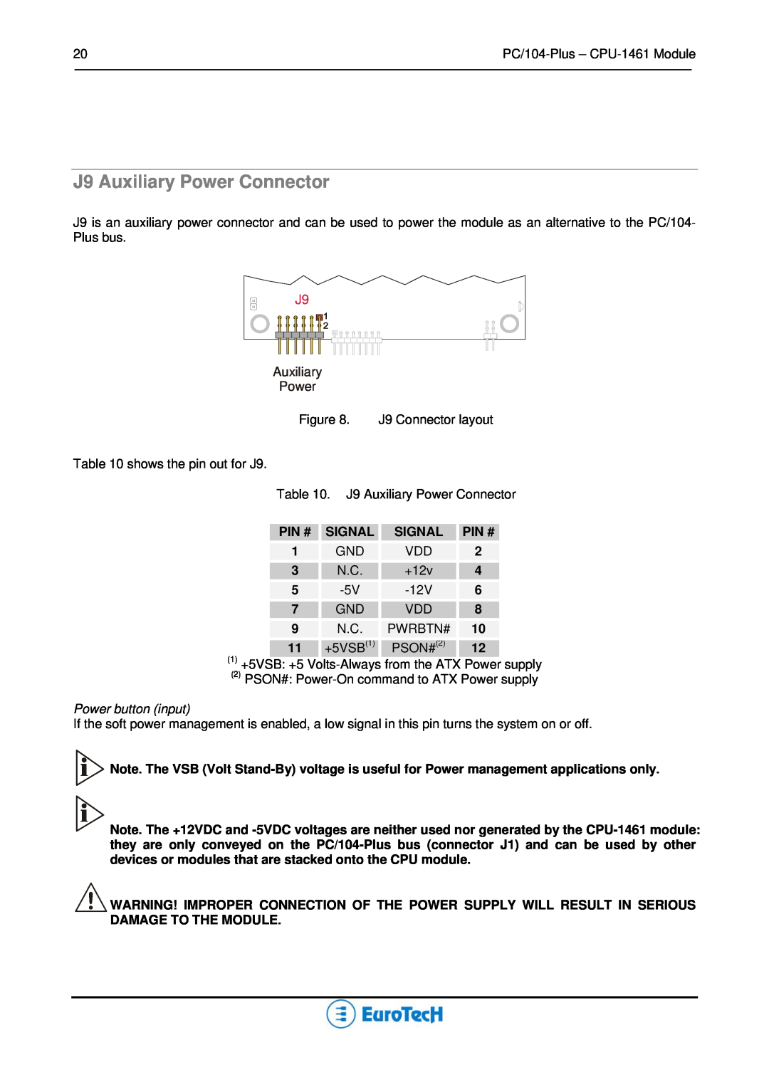 Eurotech Appliances CPU-1461 user manual J9 Auxiliary Power Connector, Power button input 