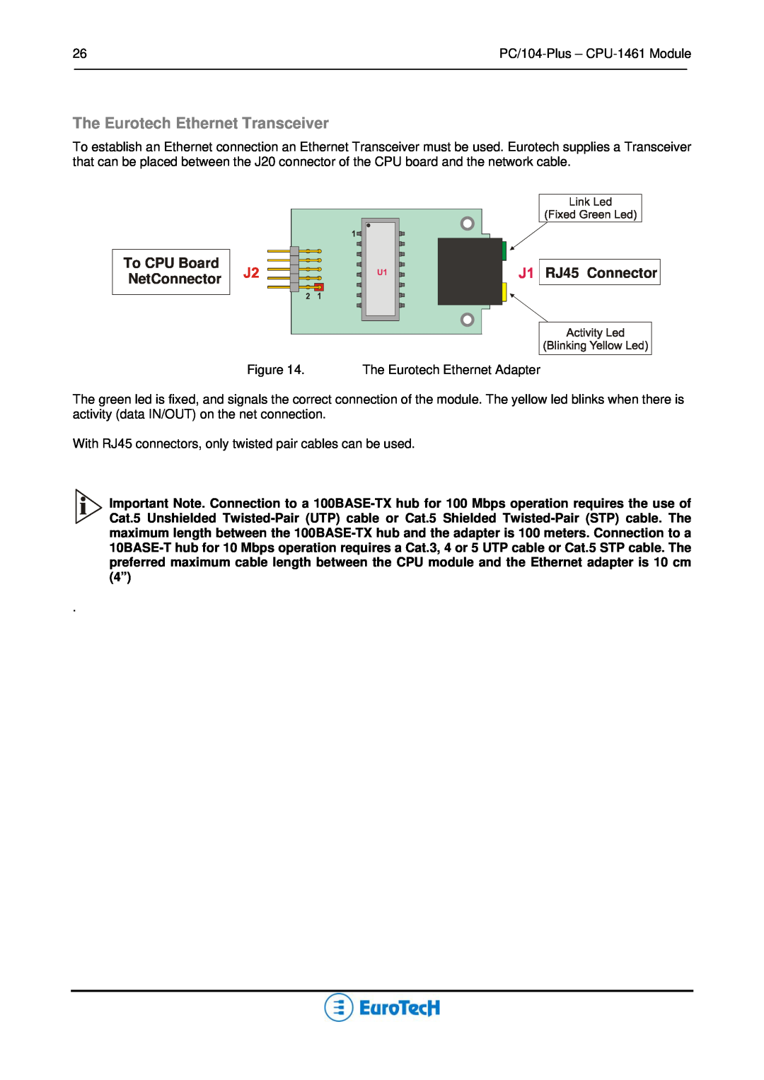Eurotech Appliances CPU-1461 user manual The Eurotech Ethernet Transceiver, To CPU Board NetConnector, RJ45 Connector 