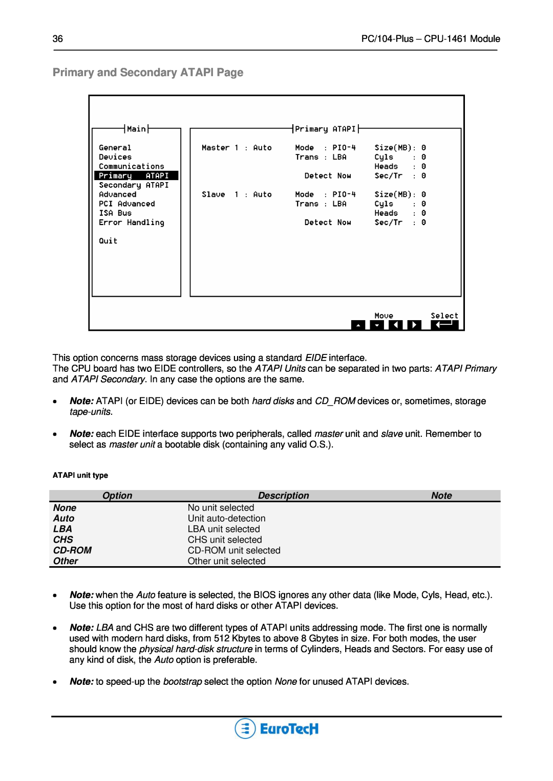 Eurotech Appliances CPU-1461 user manual Primary and Secondary ATAPI Page, ATAPI unit type 