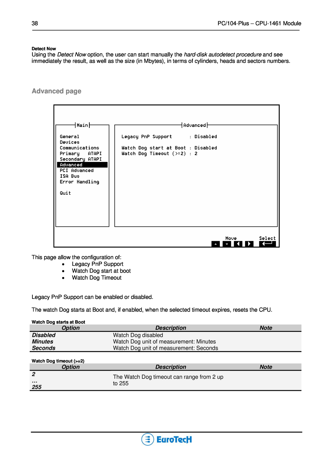 Eurotech Appliances CPU-1461 user manual Advanced page, Detect Now 