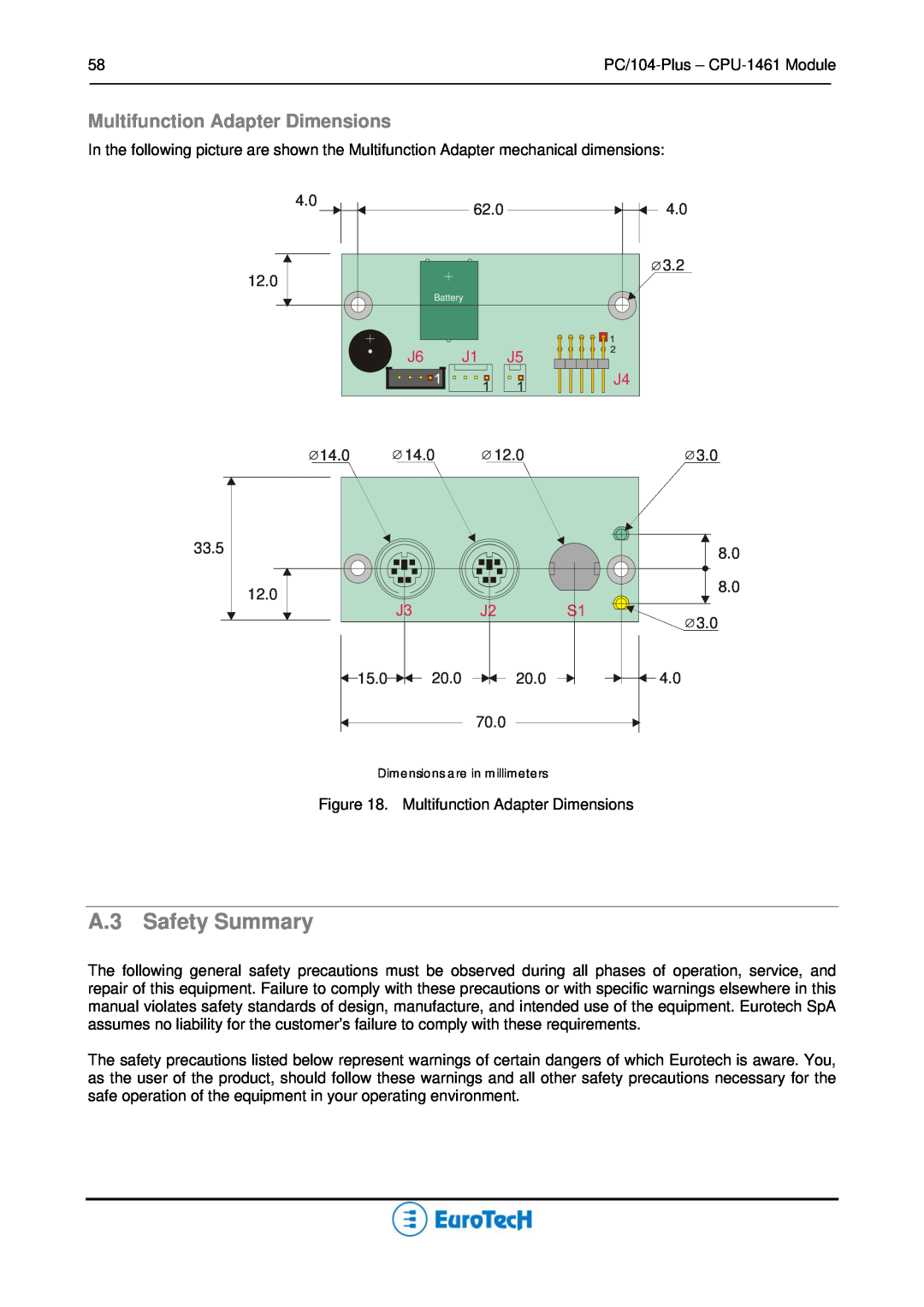 Eurotech Appliances CPU-1461 A.3 Safety Summary, Multifunction Adapter Dimensions, 62.0, 14.0, 33.5 12.0, 8.0 8.0 3.0 