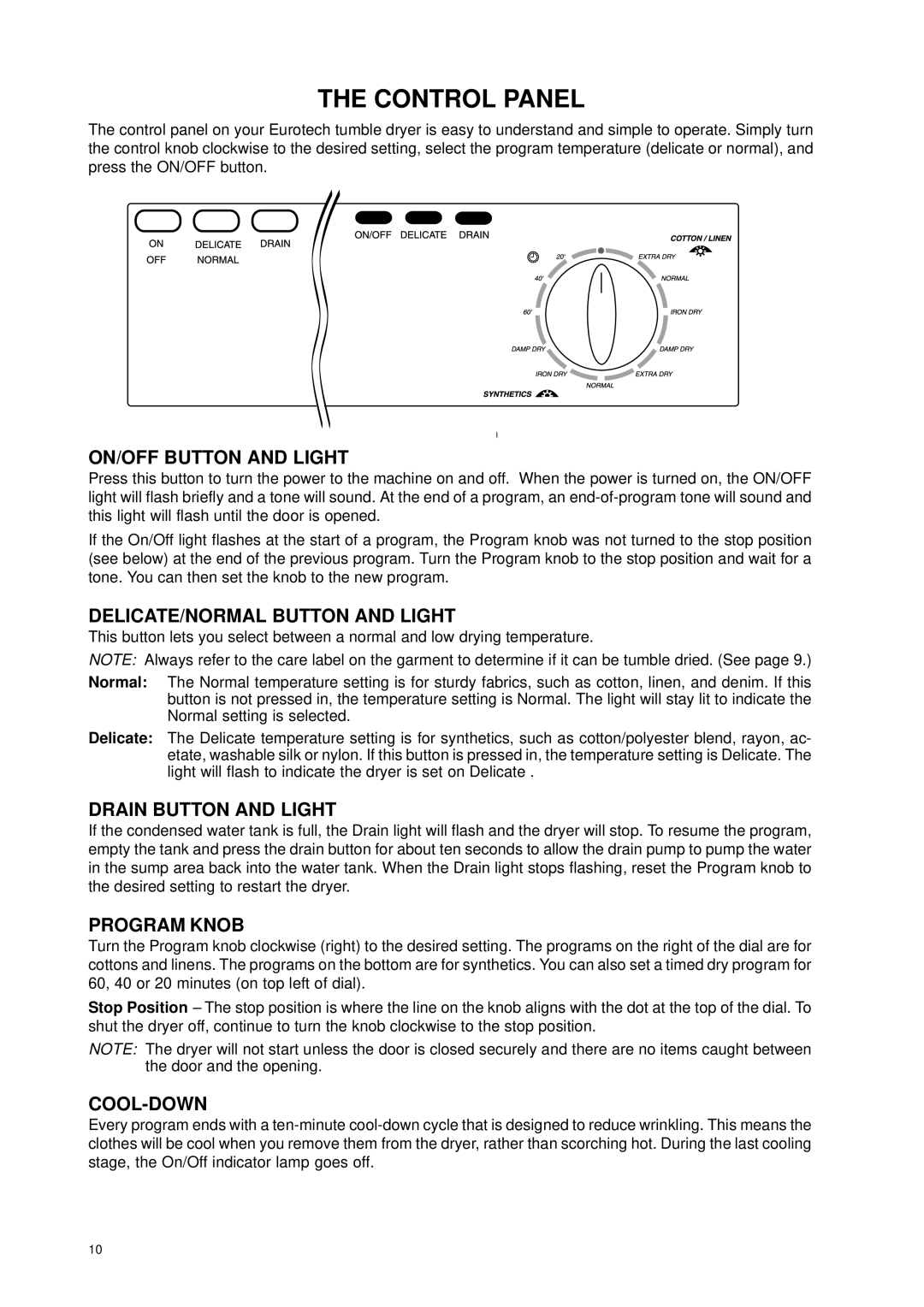 Eurotech Appliances EDC158 owner manual Control Panel 