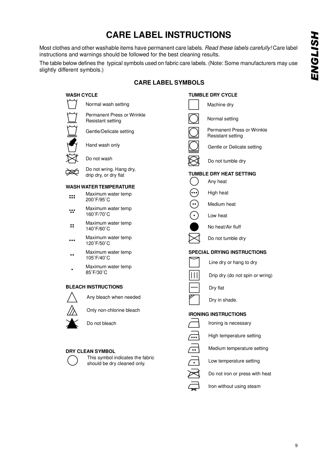 Eurotech Appliances EDC158 owner manual Care Label Instructions, Wash Cycle 