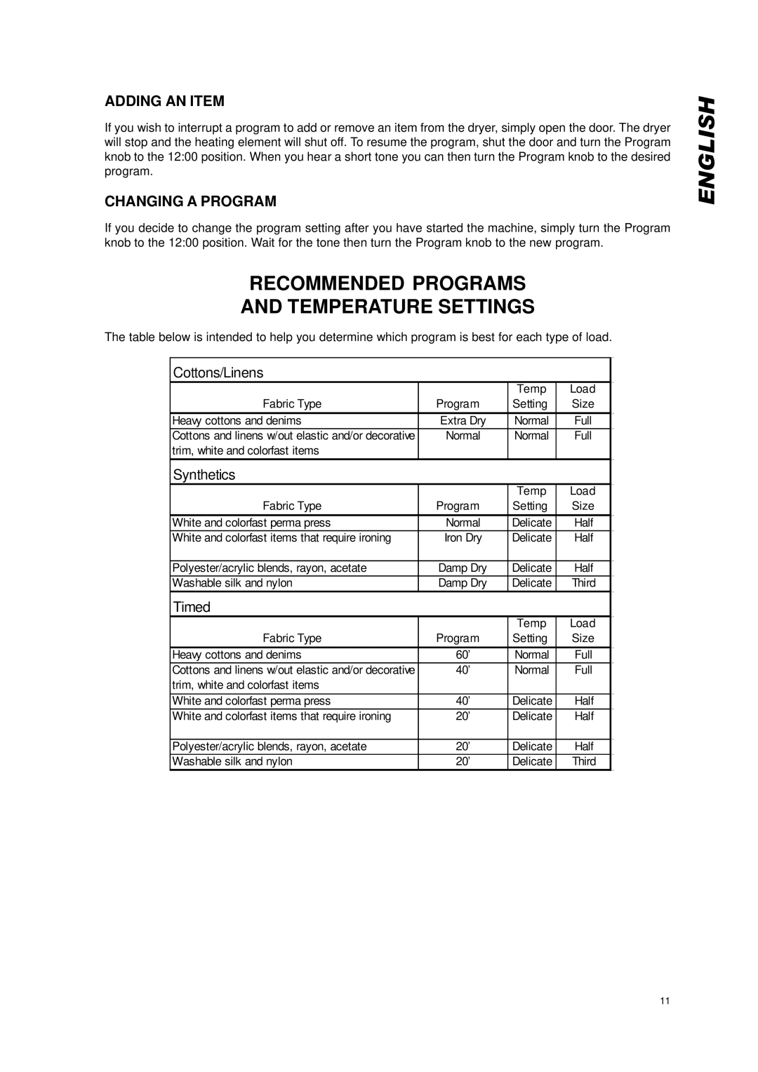 Eurotech Appliances EDV158 owner manual Recommended Programs Temperature Settings, Adding AN Item, Changing a Program 