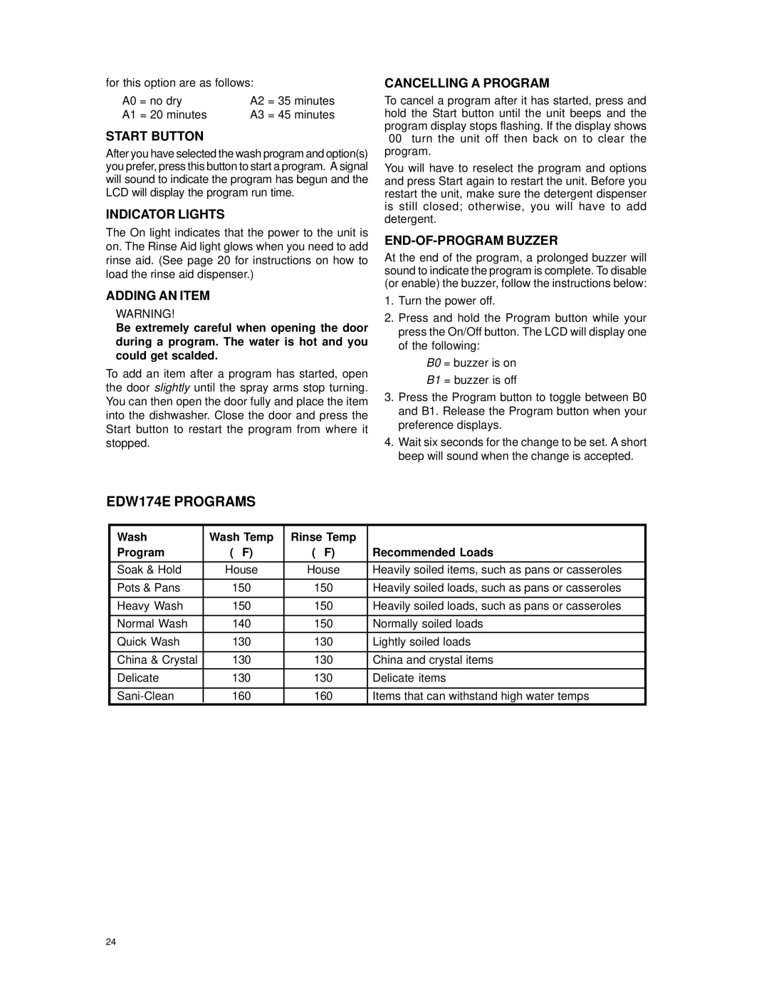 Eurotech Appliances EDW194E, EDW154E owner manual EDW174E Programs, Start Button, Adding AN Item 