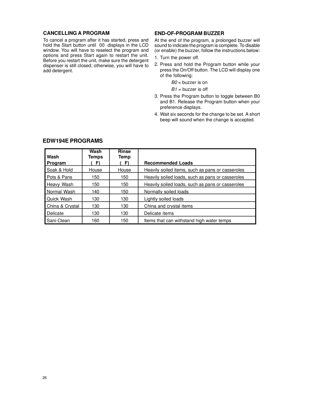 Eurotech Appliances EDW174E, EDW154E owner manual EDW194E Programs, Wash Rinse Temps Program Recommended Loads 