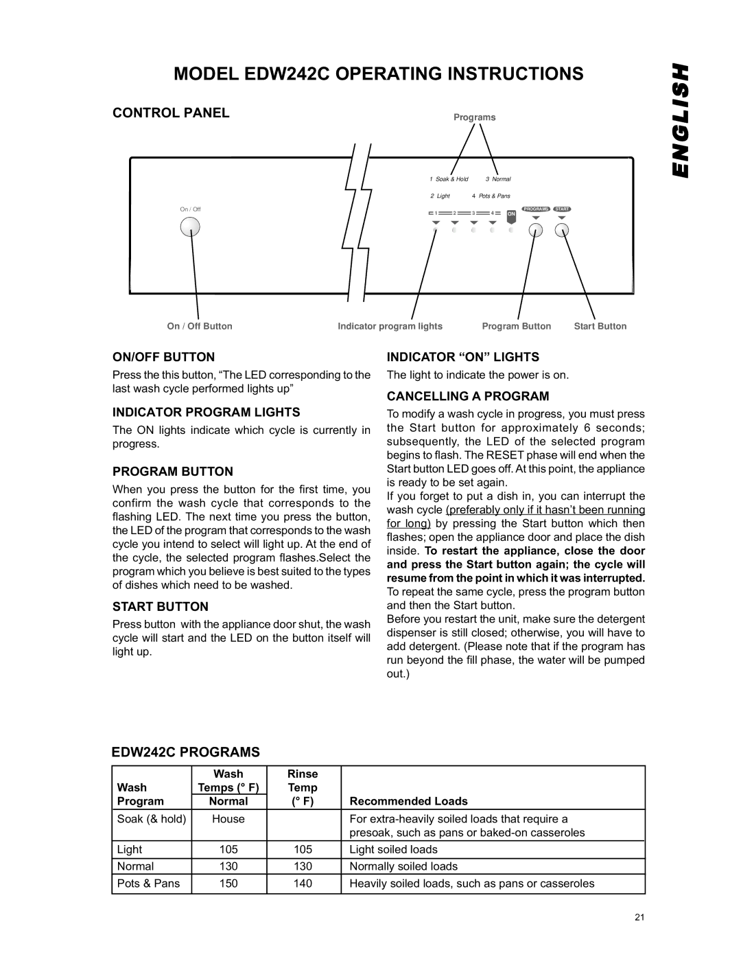 Eurotech Appliances EDW294E, EDW274E, EDW254E owner manual Model EDW242C Operating Instructions, EDW242C Programs 