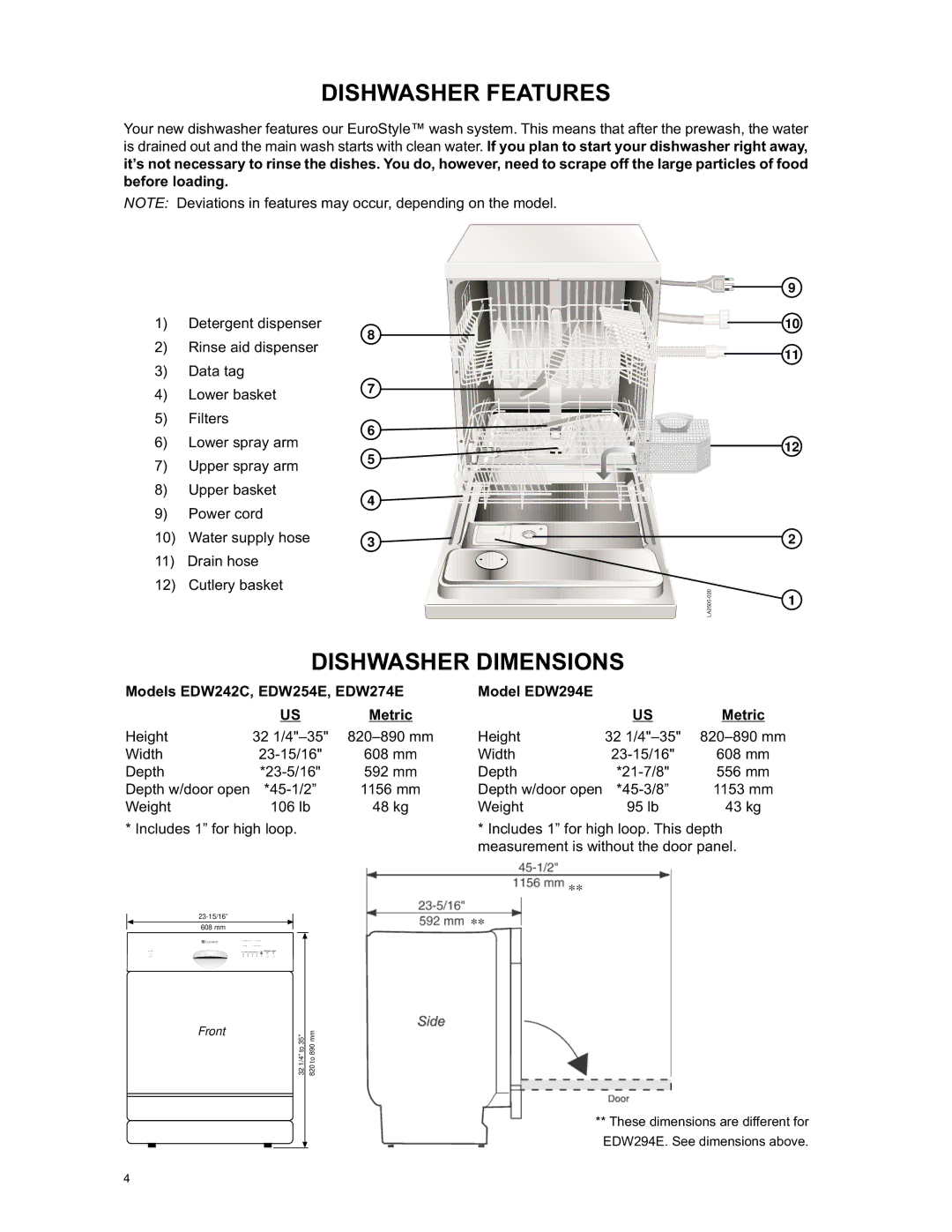 Eurotech Appliances Dishwasher Features, Dishwasher Dimensions, Models EDW242C, EDW254E, EDW274E, Model EDW294E 