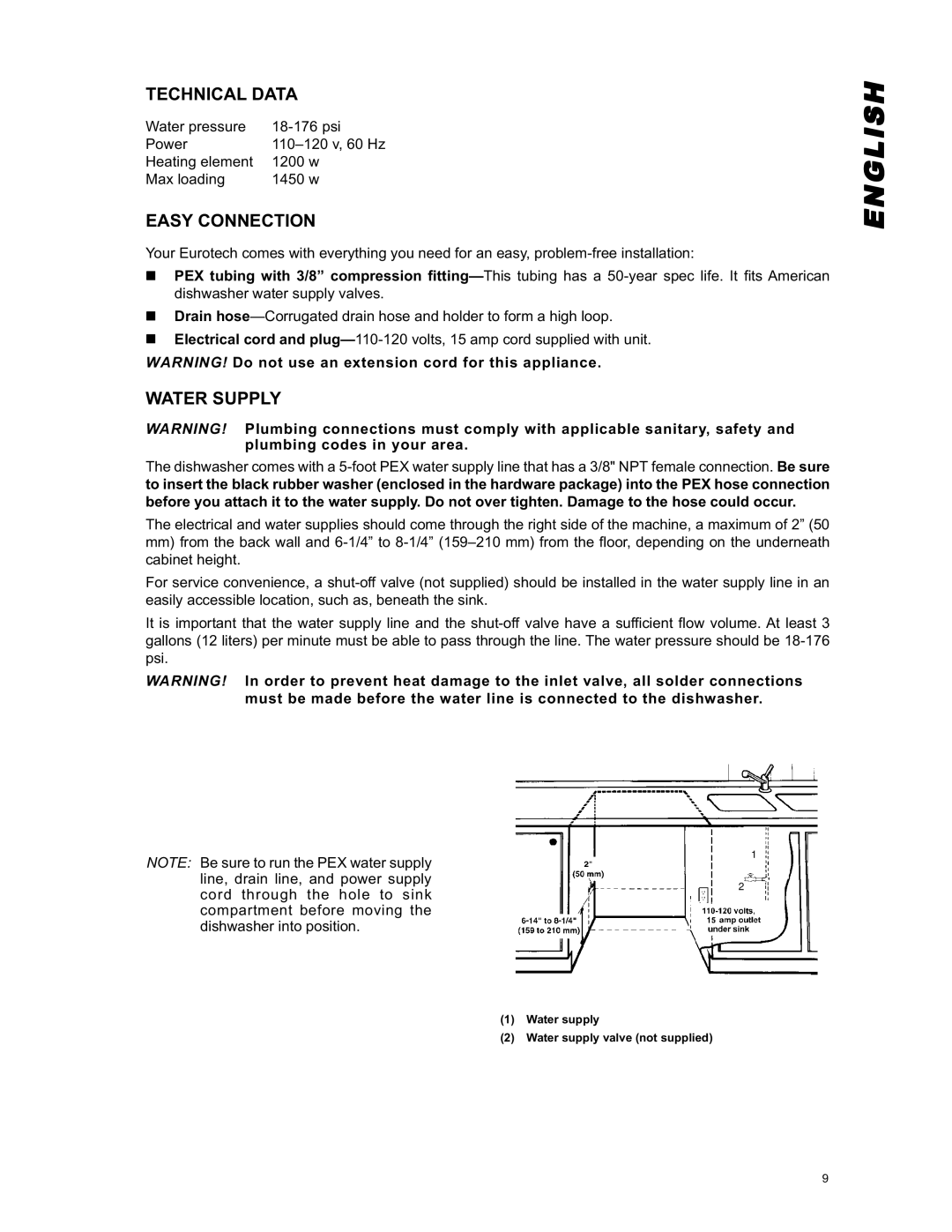 Eurotech Appliances EDW242C, EDW294E, EDW274E, EDW254E owner manual Technical Data, Easy Connection, Water Supply 