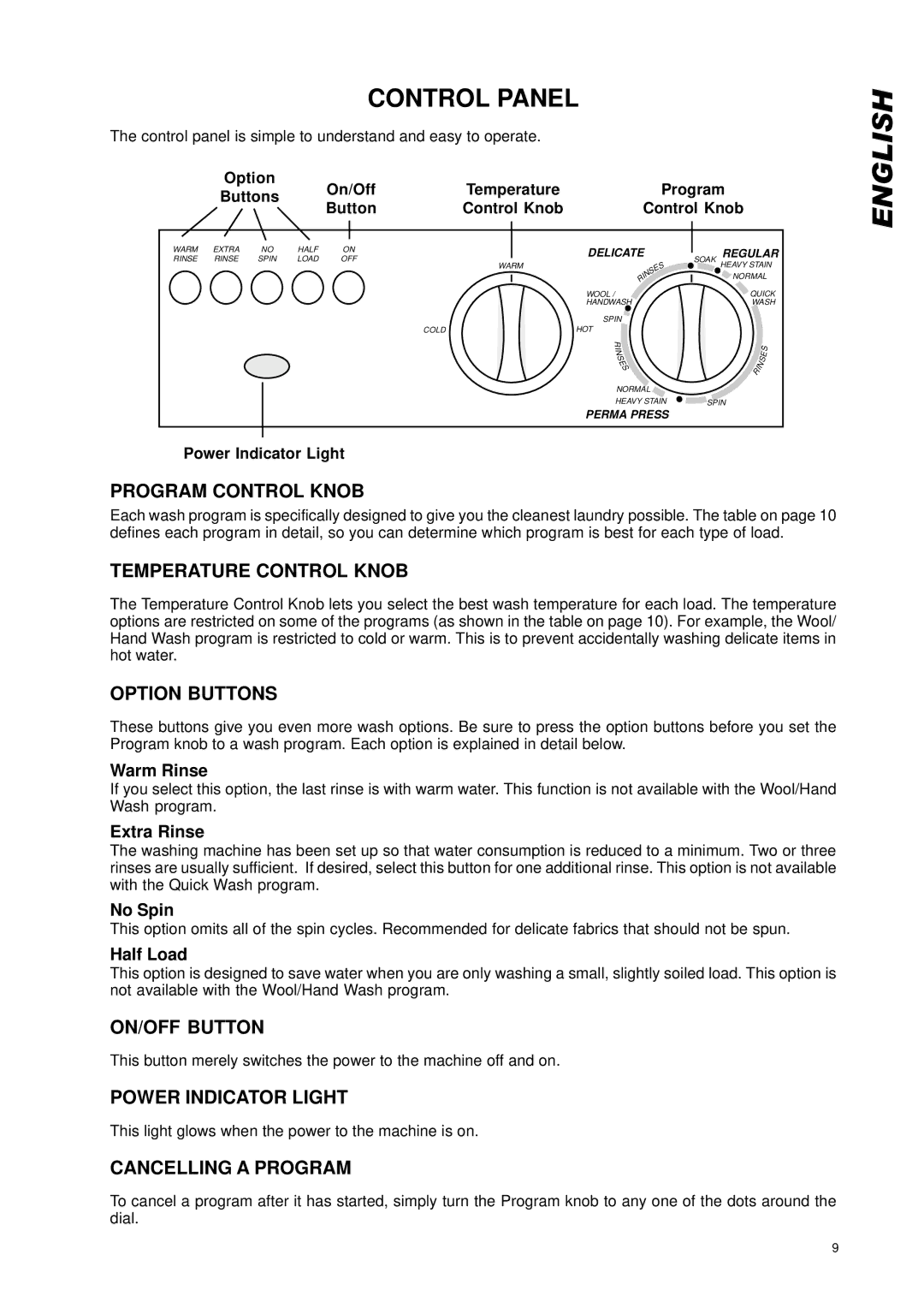 Eurotech Appliances EWF150, EWF172 owner manual Control Panel, Program Control Knob 