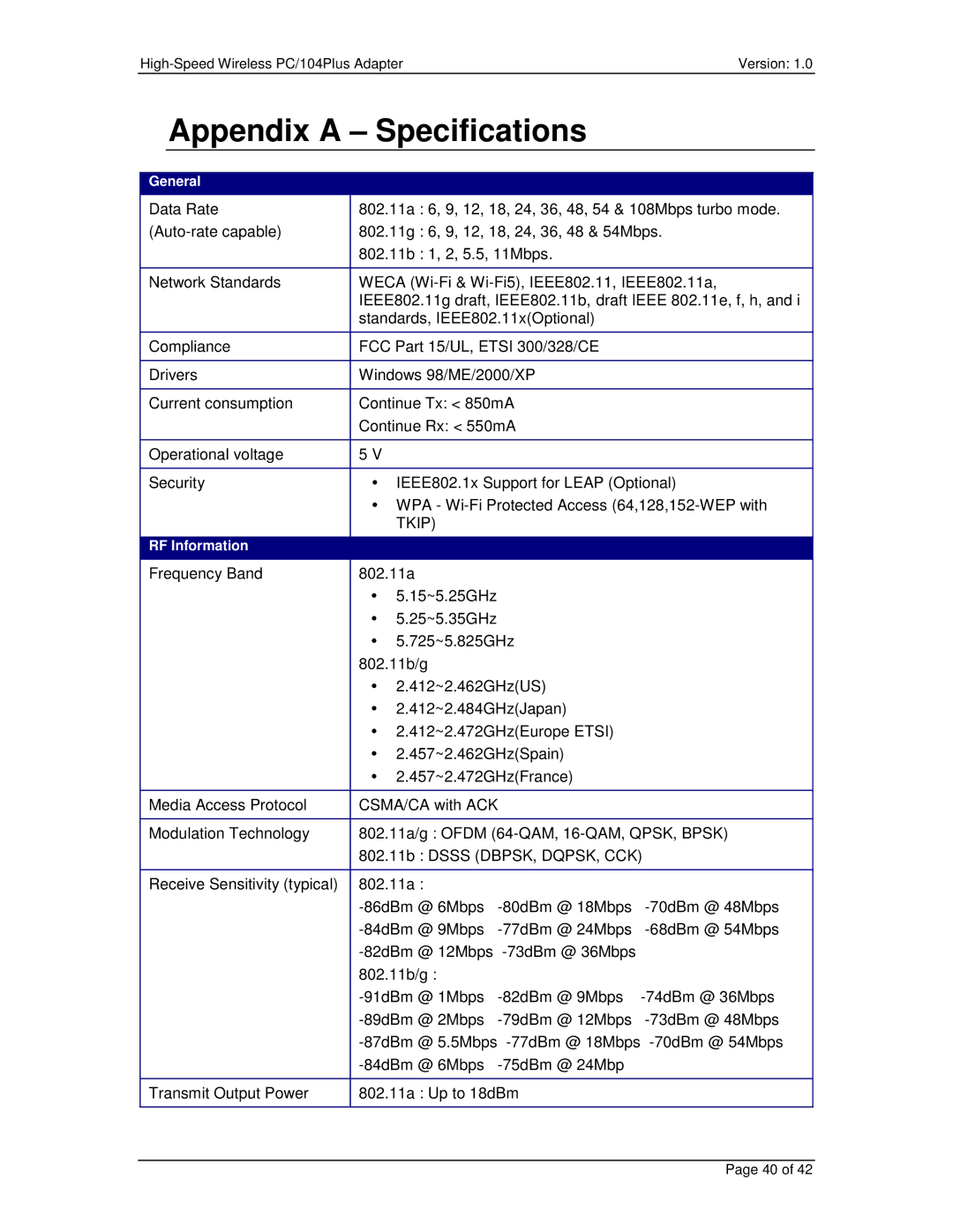 Eurotech Appliances PC/104PLUS user manual Appendix a Specifications, Tkip 