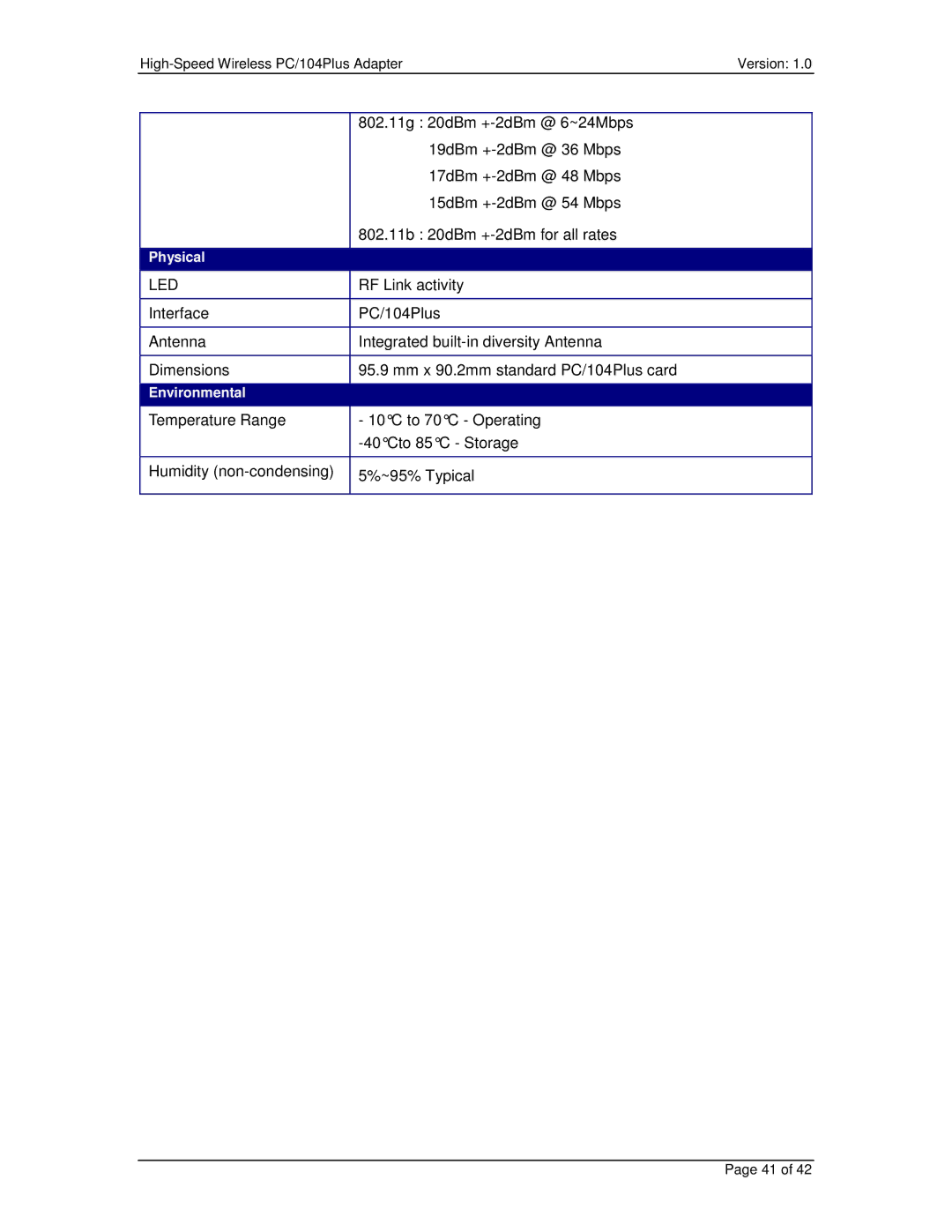 Eurotech Appliances PC/104PLUS user manual Led 