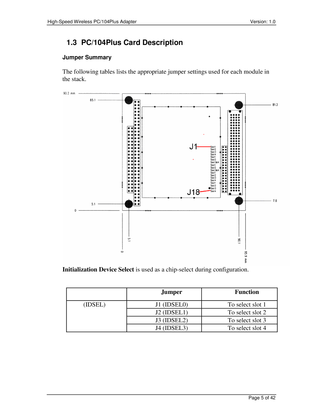 Eurotech Appliances PC/104PLUS user manual PC/104Plus Card Description, Jumper Function 