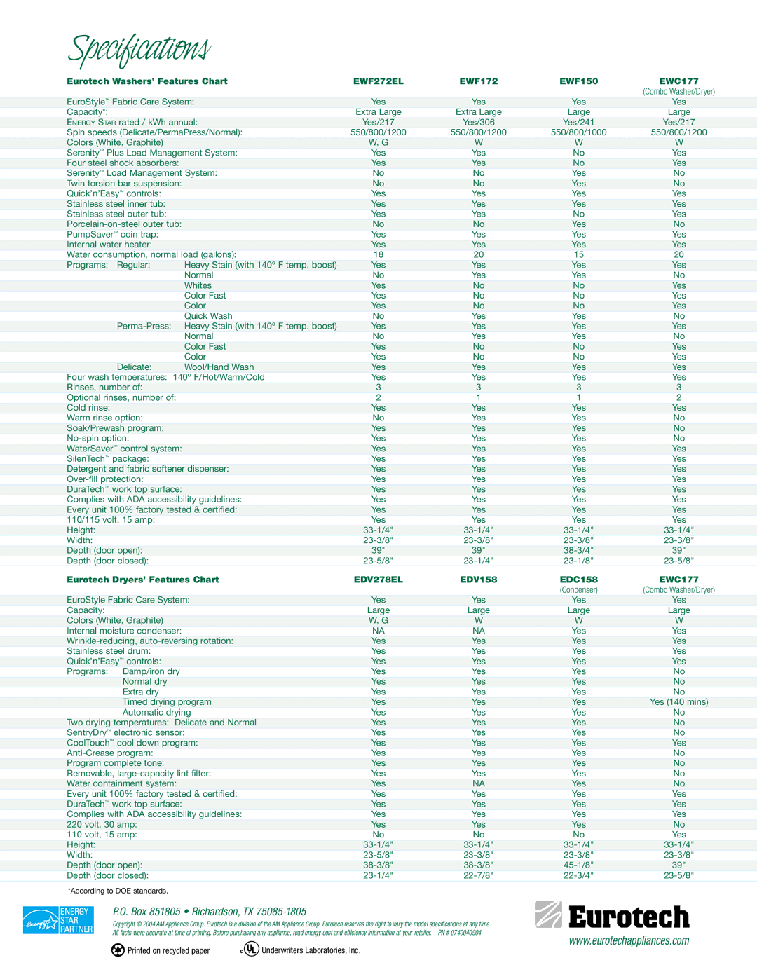 Eurotech Appliances washers and dryers manual Specifications, EWF272EL 