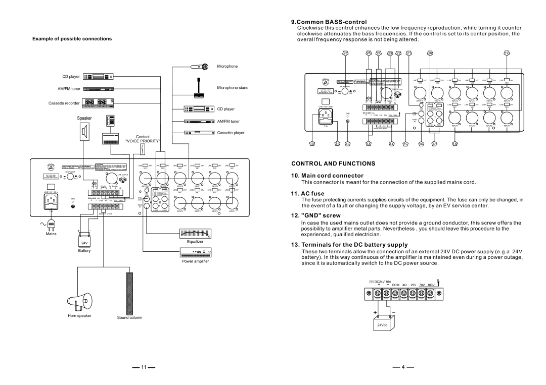 EV Rider MA-1212, MA-1206 manual Control and Functions 