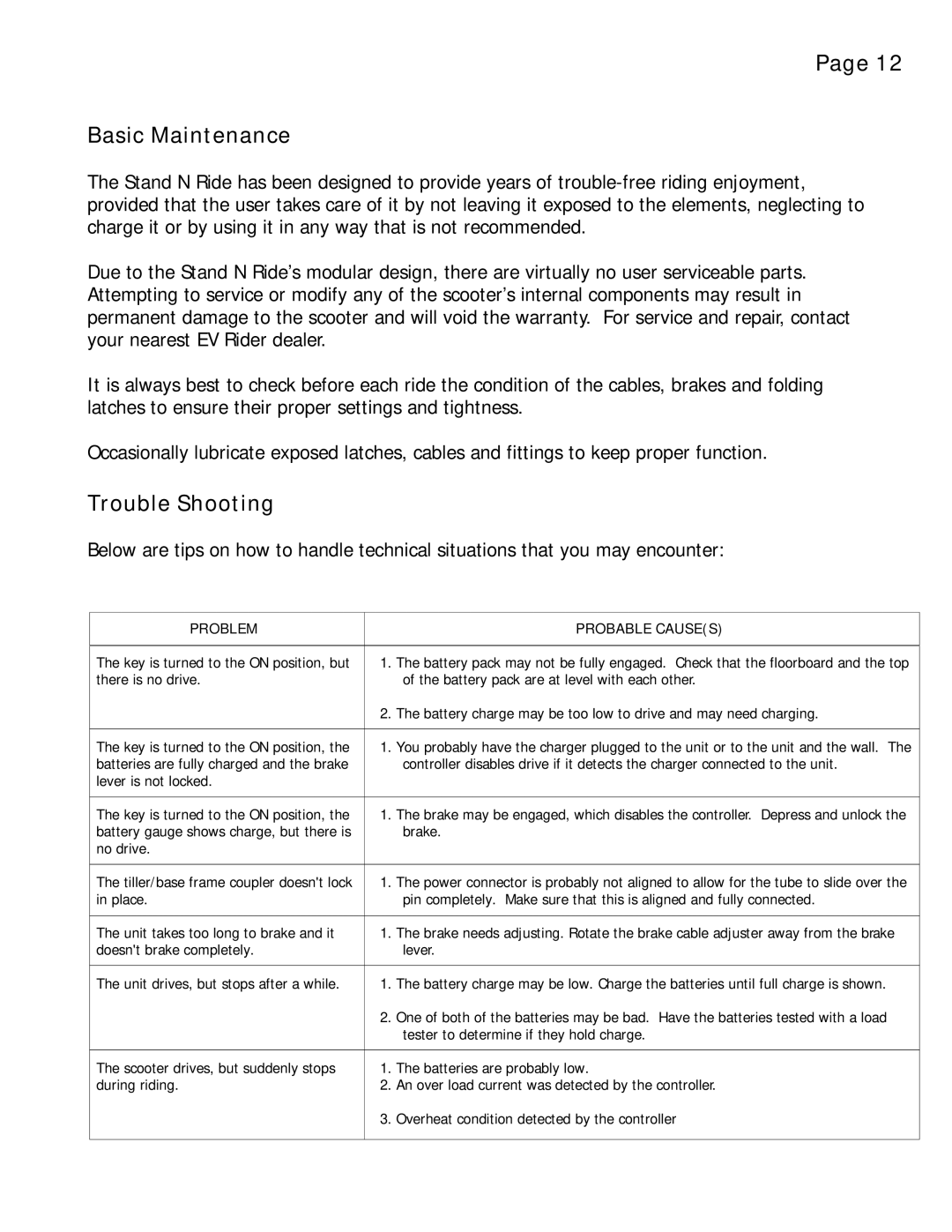 EV Rider Stand N Ride manual Basic Maintenance, Trouble Shooting 