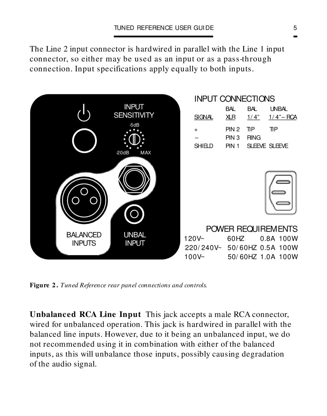 Event electronic Biamplified Direct Field Monitor System manual Input Connections 